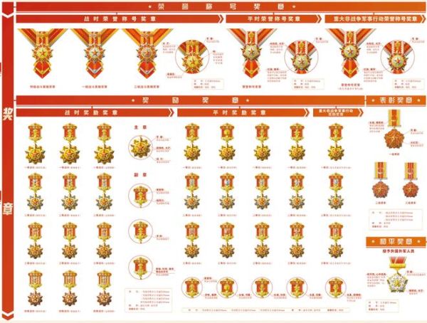 奖章图片大全有哪些种类_如何挑选高清奖章素材
