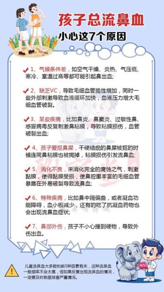 宝宝流鼻血怎么回事_宝宝流鼻血怎么办