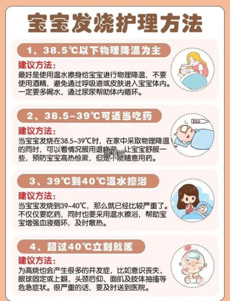 一岁宝宝发烧怎么物理降温_宝宝发烧38度怎么办