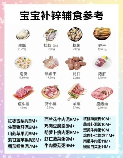 宝宝缺锌吃什么补得快_宝宝缺锌有哪些症状