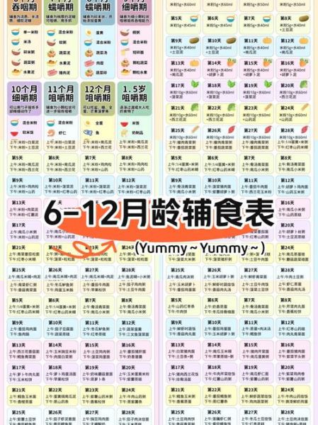 宝宝辅食添加顺序_六个月宝宝辅食食谱