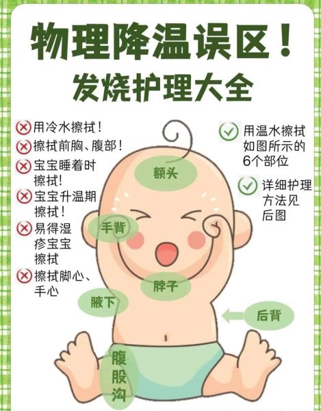 2个月宝宝发烧怎么办_如何判断是否严重