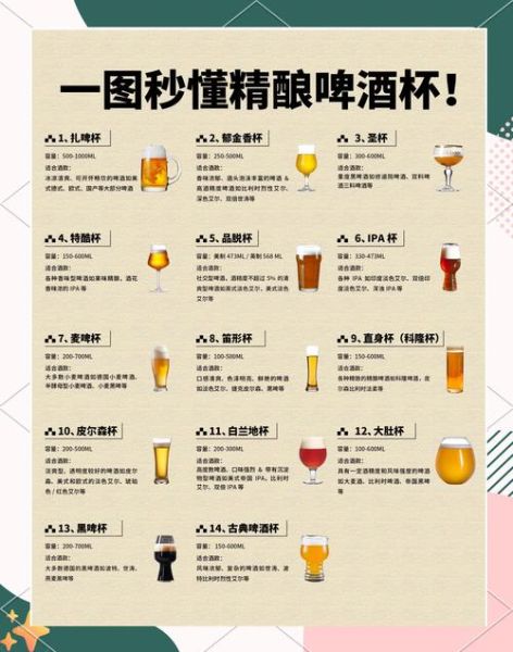 啤酒图片大全_如何挑选高清图