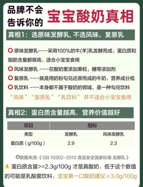 宝宝多大可以喝酸奶_酸奶对婴儿好吗