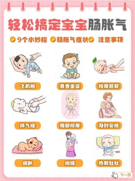 宝宝胀气怎么办_如何快速排气
