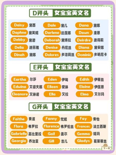 宝宝的英文怎么写_Baby还是Infant