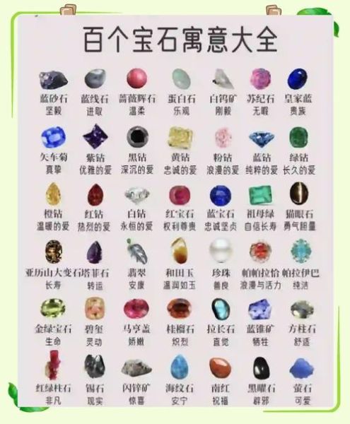 梦到宝石是什么意思_梦到宝石预示什么