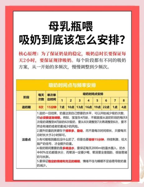 奶水不够宝宝又不吃奶瓶怎么办_母乳不足如何过渡到瓶喂
