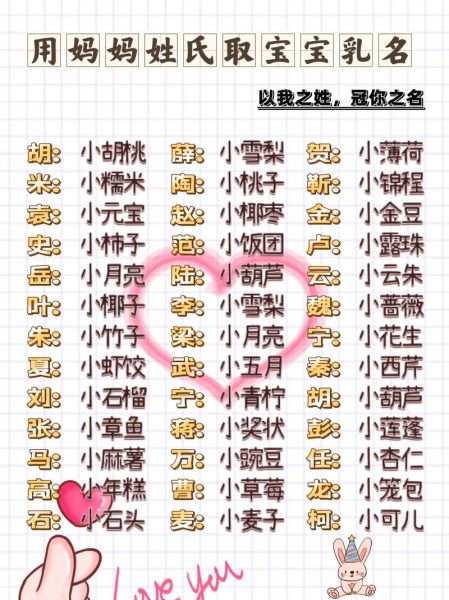 宝宝小名怎么取_有趣乳名大全