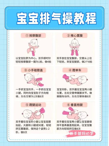 宝宝肚子胀气怎么办_新生儿胀气快速排气方法