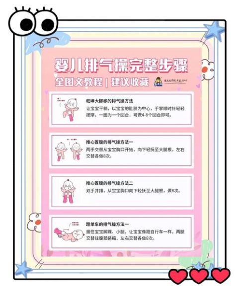 宝宝肚子胀气怎么办_新生儿胀气快速排气方法