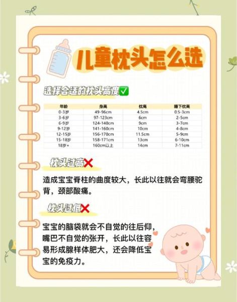 四岁宝宝枕头应该多高_儿童枕头高度怎么选