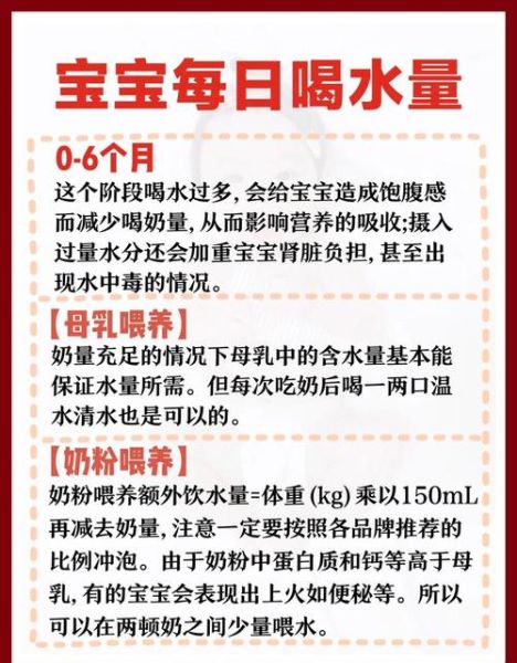 宝宝几个月可以喝水_新生儿喝水最佳时间