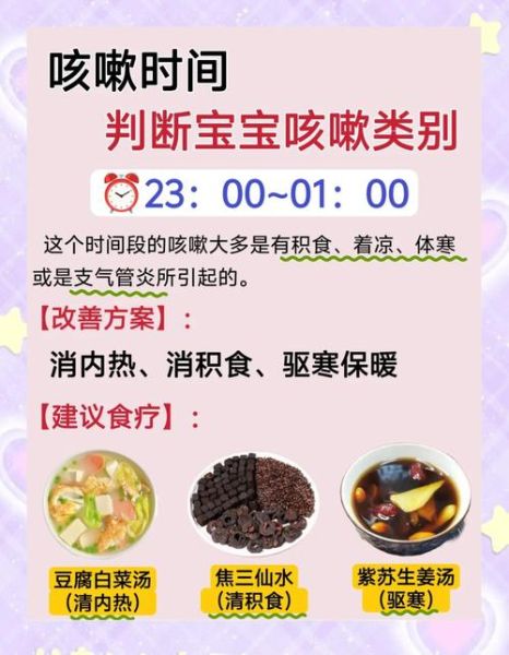 1个月宝宝咳嗽怎么办_新生儿咳嗽正常吗