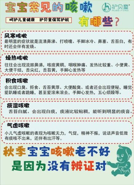 1个月宝宝咳嗽怎么办_新生儿咳嗽正常吗