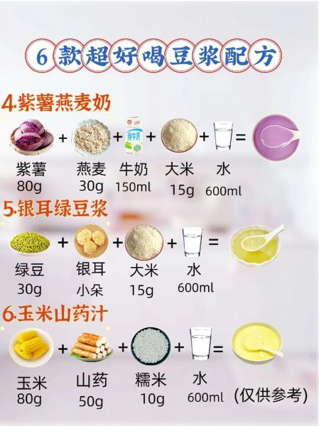 1岁宝宝能喝豆浆吗_豆浆怎么给1岁宝宝喝