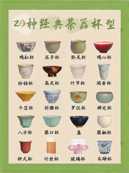茶杯图片大全_如何挑选适合的茶杯