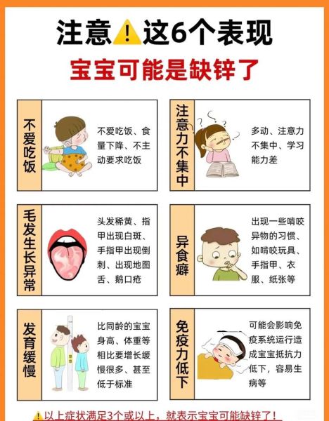 6个月宝宝缺锌的症状_怎么补锌最快