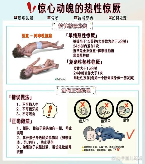 六个月宝宝病毒感染症状_如何处理