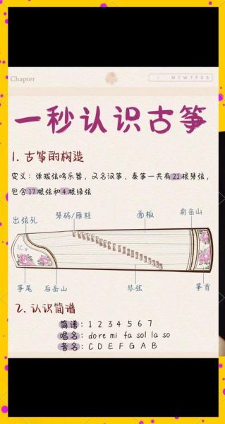 梦到古筝是什么意思_如何解梦