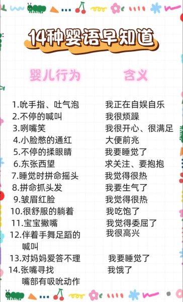 叫宝宝的含义是什么_情侣之间叫宝宝代表什么