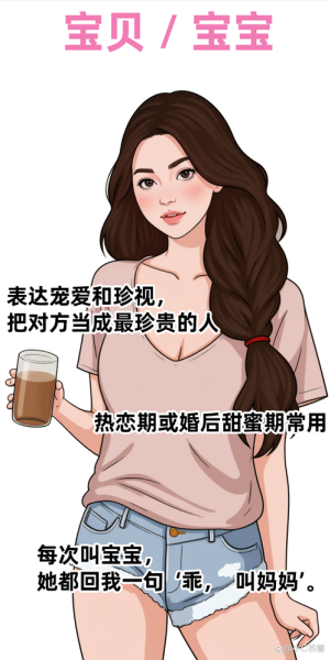 叫宝宝的含义是什么_情侣之间叫宝宝代表什么