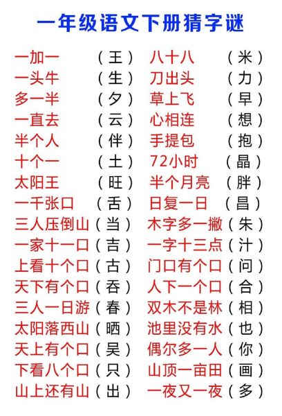 字谜图片大全_如何快速猜出谜底