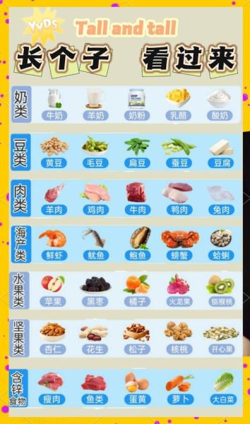 宝宝偏矮吃什么能长高_孩子个子矮吃什么有助增高