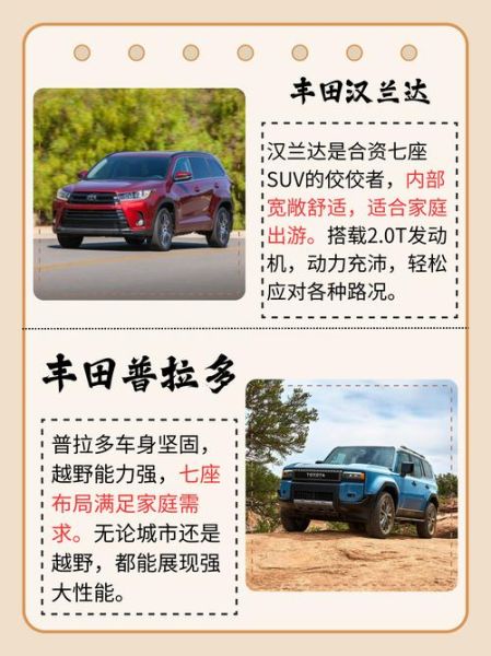 丰田车图片大全_丰田车型怎么选