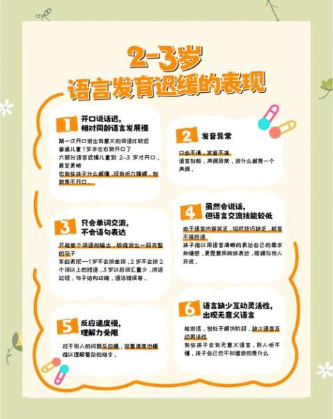 宝宝多大开始说话_语言发育迟缓怎么办