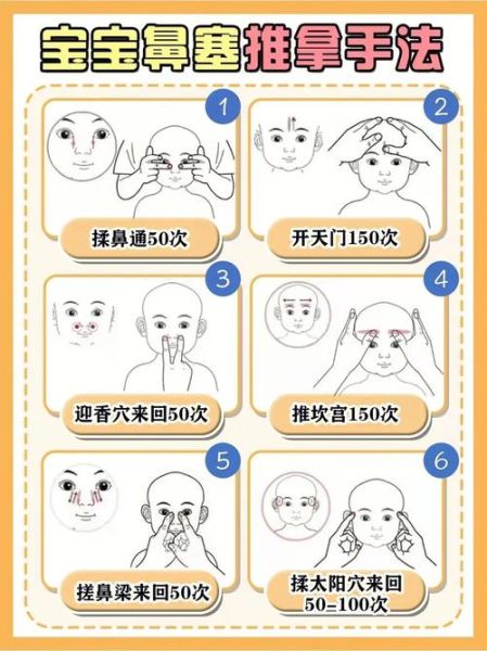 宝宝鼻涕流不停怎么办_宝宝感冒流鼻涕怎么护理