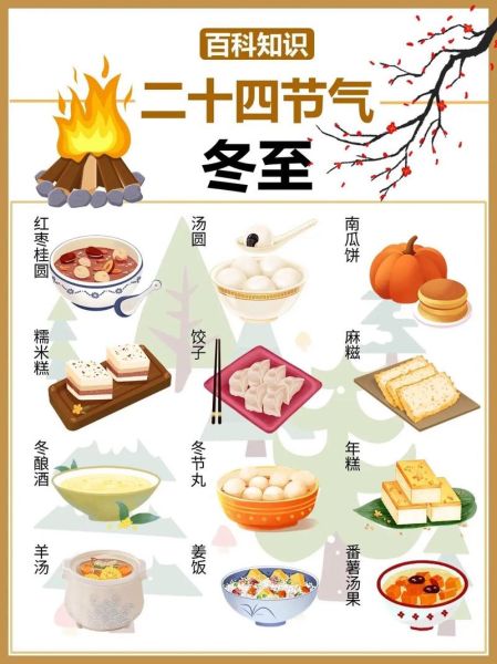 冬至图片大全_冬至习俗有哪些