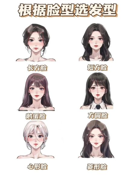 头发图片大全_如何根据脸型选发型