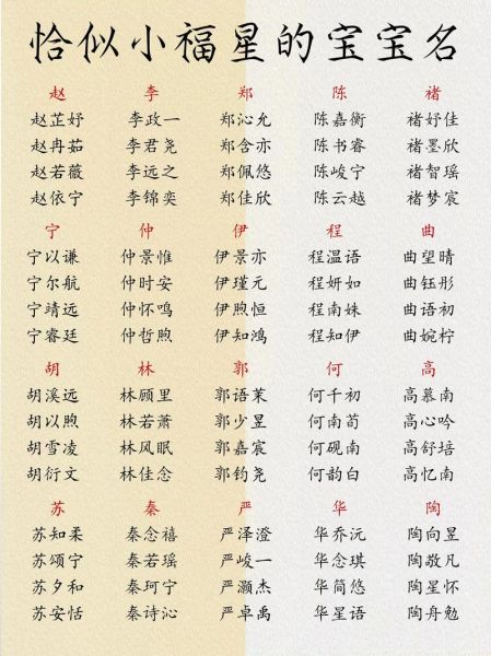 宝宝取名字大全_如何给新生儿起名