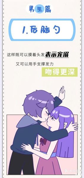 接吻图片大全哪里找_情侣接吻姿势有哪些
