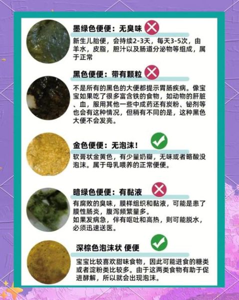 宝宝拉泡沫便便正常吗_泡沫便便怎么办
