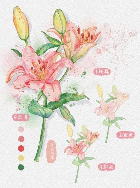 水彩画图片大全_水彩画入门教程