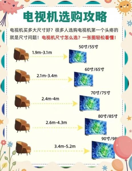 电视机图片大全_如何挑选高清电视