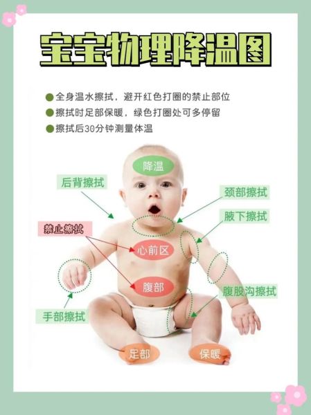 宝宝发烧怎么退烧_宝宝发烧38度怎么办