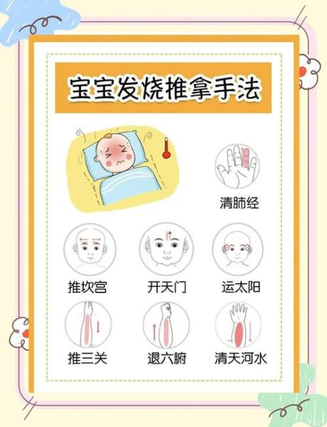 宝宝发烧按哪个穴位_退烧按摩手法图解