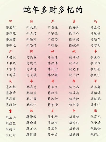 蛇年男宝宝取名禁忌_蛇年男宝宝取名宜用字