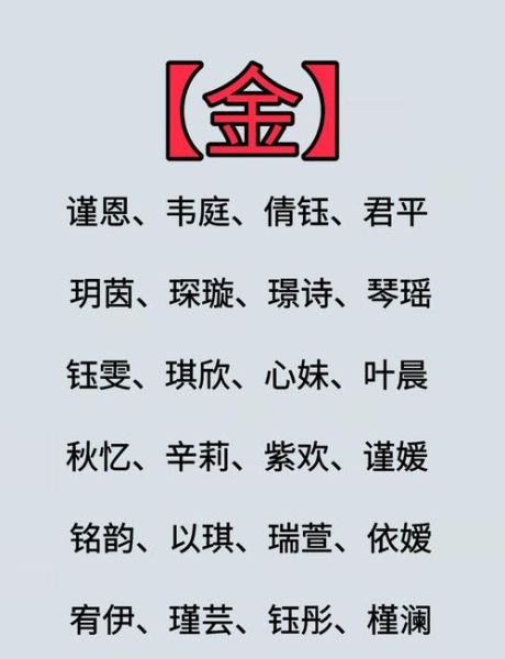 2024年最火宝宝名字大全_如何给新生儿取好名