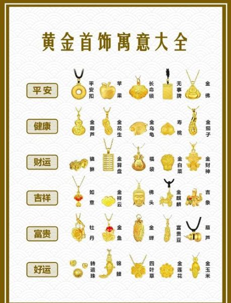 梦到金首饰是什么意思_梦到金首饰预示什么