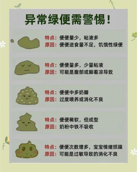 宝宝大便黄中带绿怎么回事_需要看医生吗