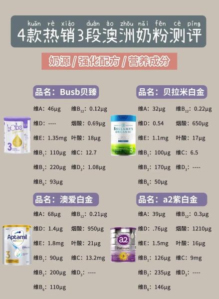 三岁宝宝喝什么奶粉好_怎么挑选三段奶粉