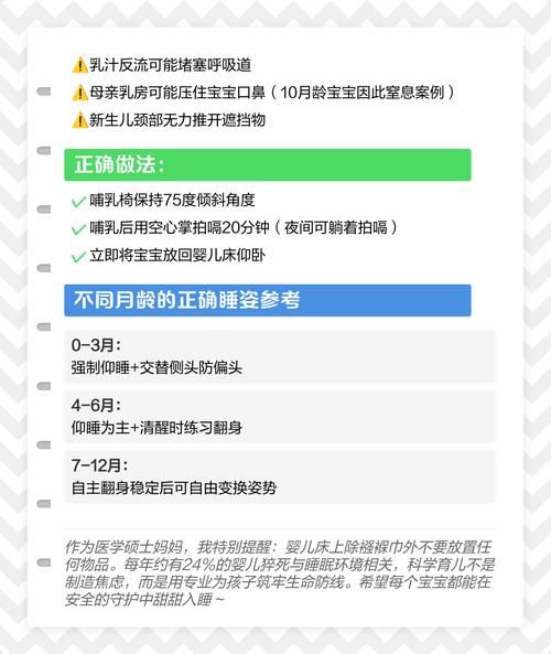 宝宝趴着睡的危害_如何避免婴儿猝死综合征