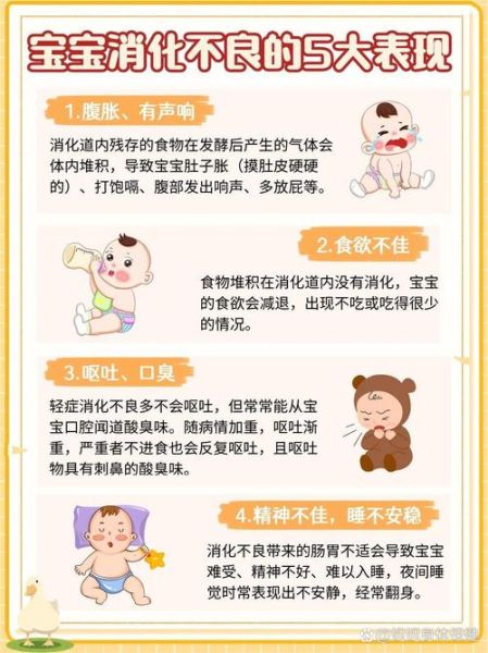 宝宝消化不良有哪些症状_宝宝消化不良怎么办