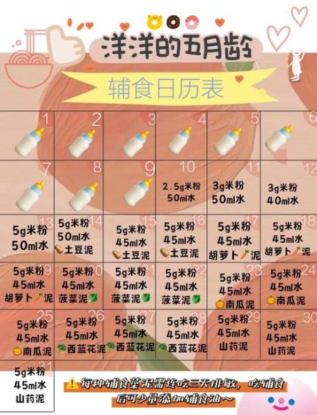 5个月宝宝辅食吃什么_怎么添加才安全
