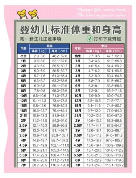 两岁八个月宝宝身高标准_两岁八个月宝宝身高偏矮怎么办