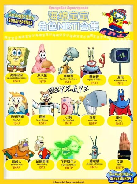 海绵宝宝配音演员是谁_汤姆肯尼为什么能配20年